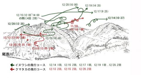 201912-2イヌワシ地図