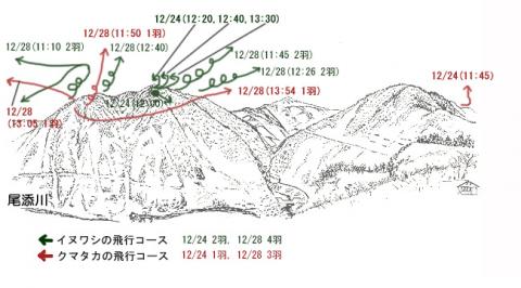 201912-3イヌワシ地図