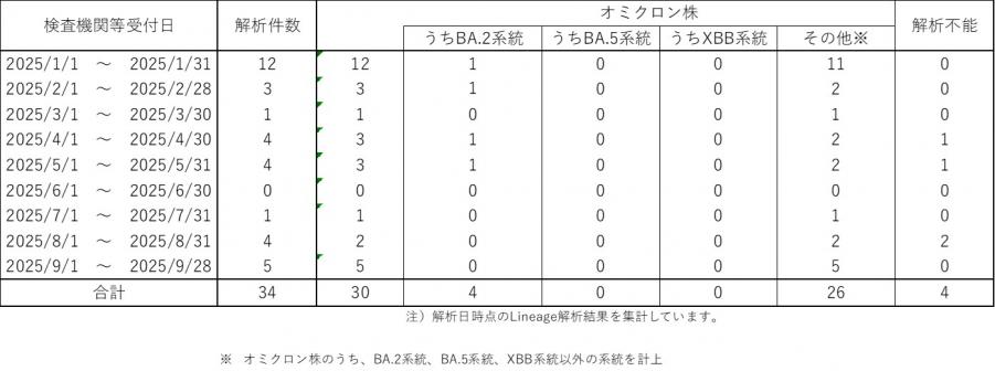 genome_39w.jpg