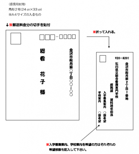 郵送による資料請求