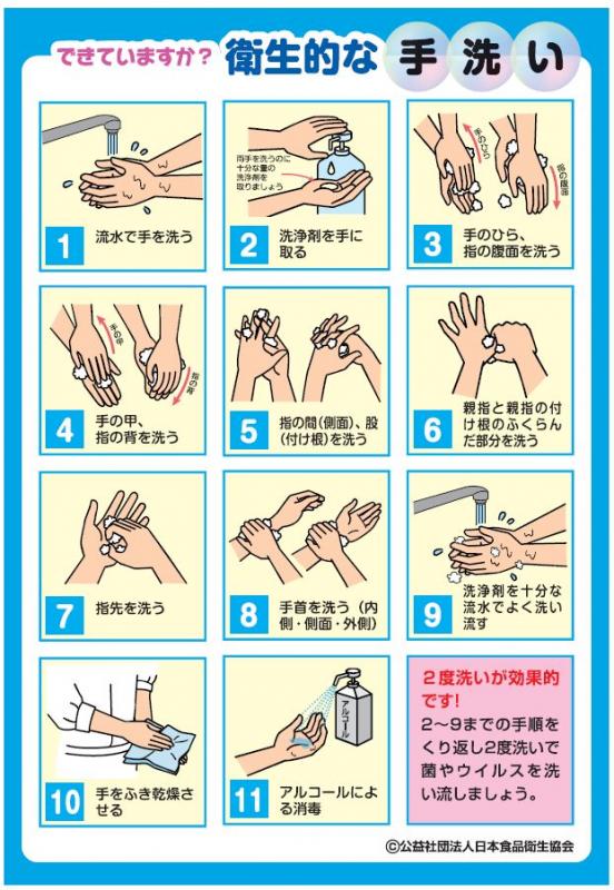 手洗い（厚労省）