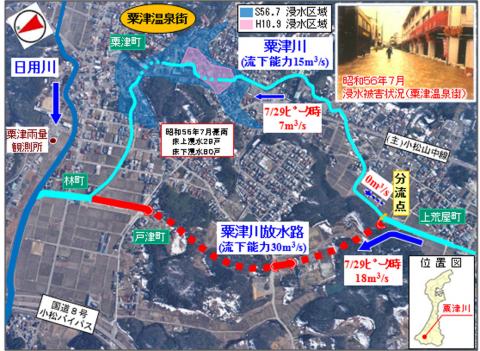 粟津川放水路