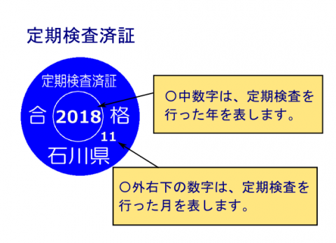 定期検査済証印