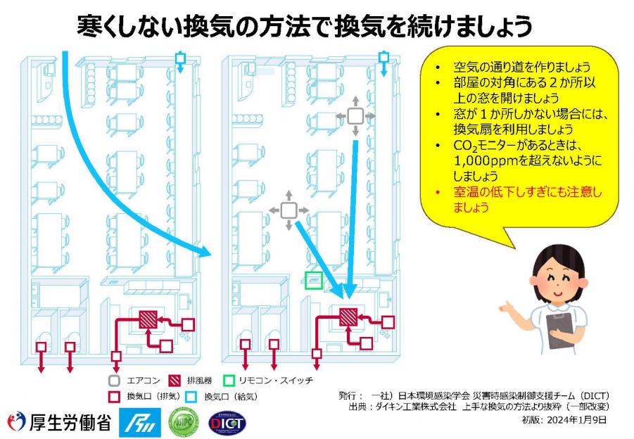 05_kannkinohouhou_1