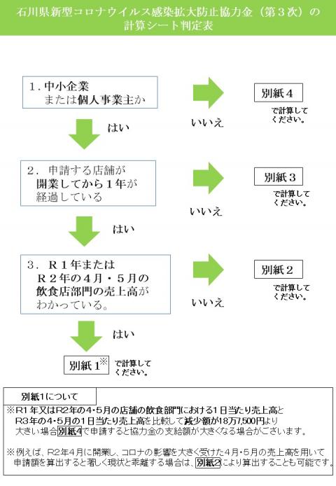 判定シート