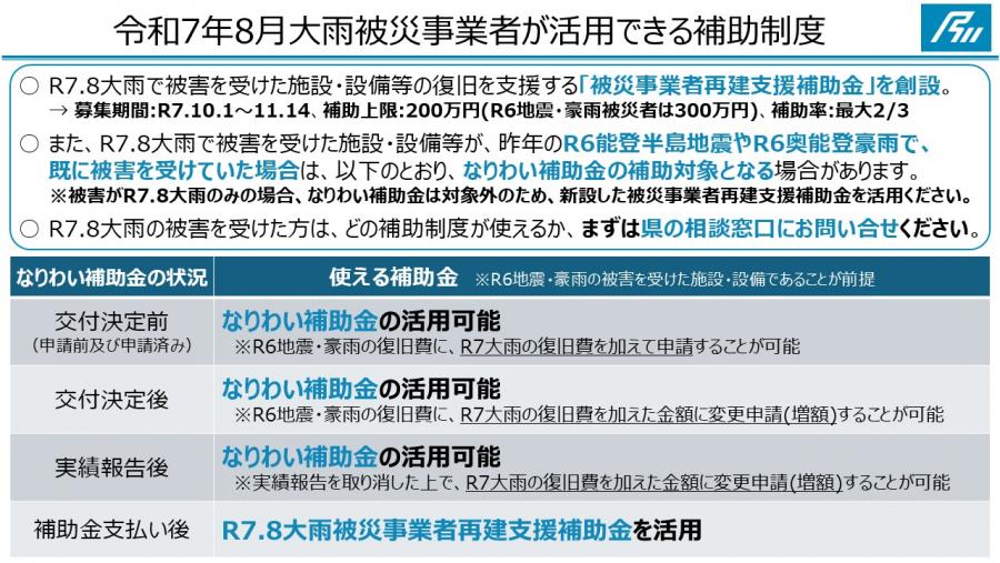 令和7年8月大雨被災事業者が活用できる補助制度