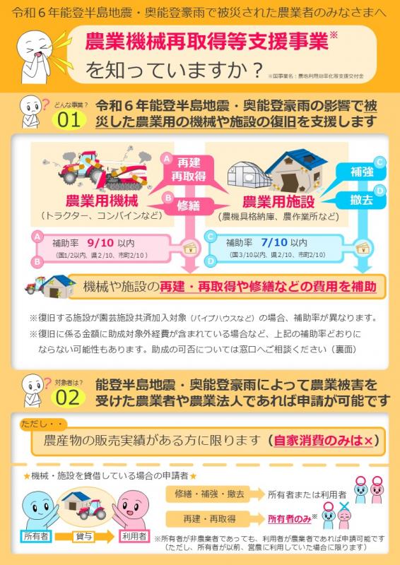 農業者向けちらし表