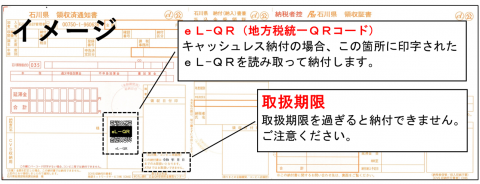 利用できる納付書の例